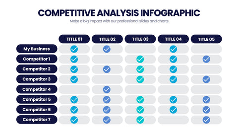 Competitive Analysis Infographics