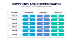 Competitive Analysis Infographics slide 13