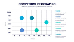 Competitive Analysis Infographics slide 14