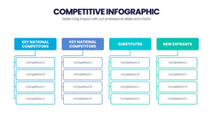 Competitive Analysis Infographics slide 16