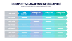 Competitive Analysis Infographics slide 18