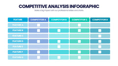 Competitive Analysis Infographics slide 20