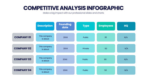 Competitive Analysis Infographics