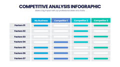 Competitive Analysis Infographics slide 8