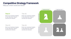 Competitive Strategy Framework Presentation slide 2