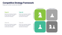 Competitive Strategy Framework Presentation slide 3