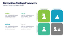 Competitive Strategy Framework Presentation slide 4