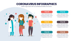 Coronavirus Infographics slide 12