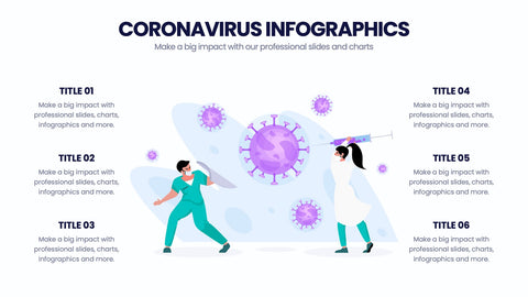 Coronavirus Infographics