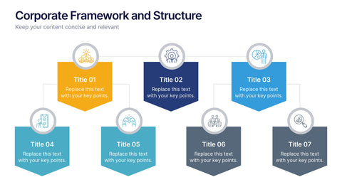 Corporate Framework and Structure Presentation