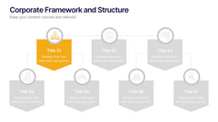 Corporate Framework and Structure Presentation slide 2