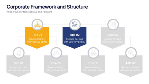 Corporate Framework and Structure Presentation