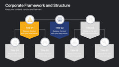Corporate Framework and Structure Presentation slide 8