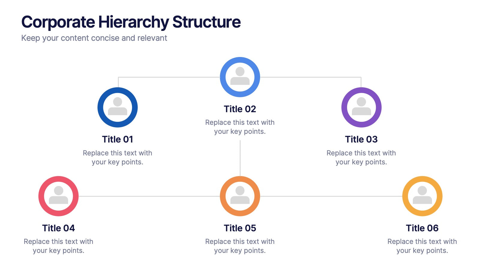 Corporate Hierarchy Structure Presentation