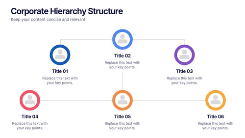 Corporate Hierarchy Structure Presentation