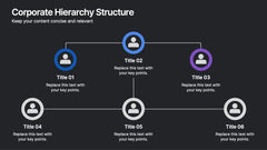Corporate Hierarchy Structure Presentation slide 10