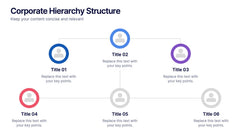 Corporate Hierarchy Structure Presentation slide 5