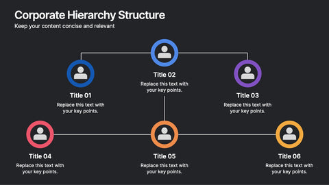 Corporate Hierarchy Structure Presentation