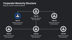 Corporate Hierarchy Structure Presentation slide 8