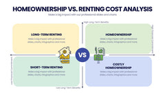 Cost Infographics slide 10