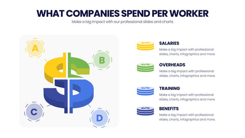 Cost Infographics