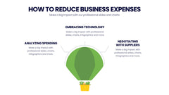 Cost Infographics slide 3
