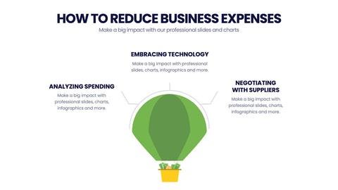 Cost Infographics