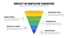 Cost Infographics slide 4