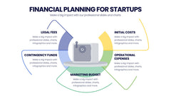 Cost Infographics slide 7