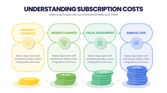 Cost Infographics slide 8