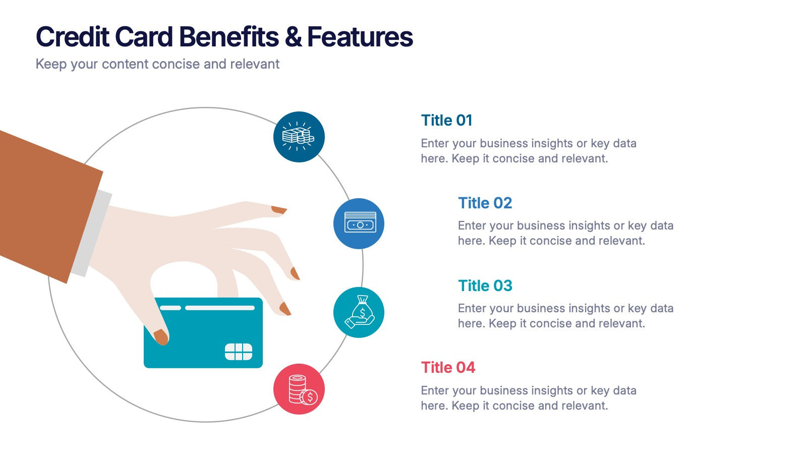 Credit Card Benefits and Features Presentation