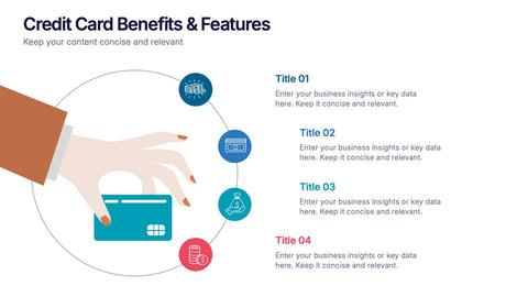 Credit Card Benefits and Features Presentation