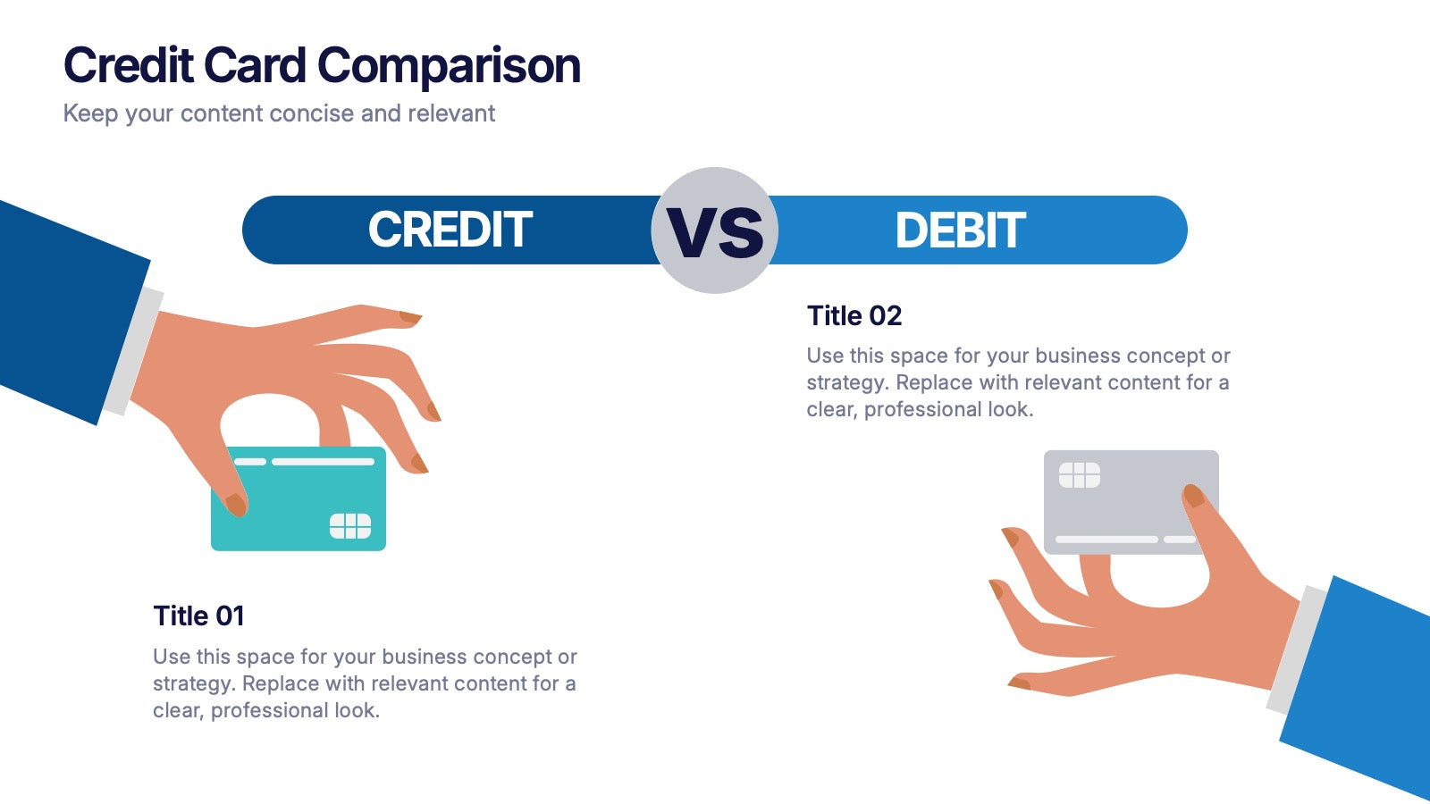 Credit Card Comparison Presentation
