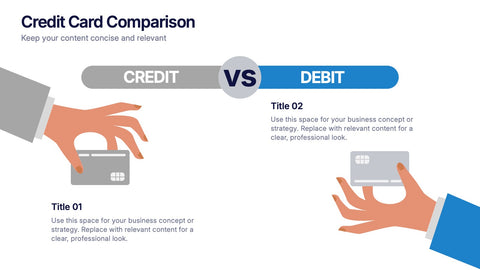 Credit Card Comparison Presentation