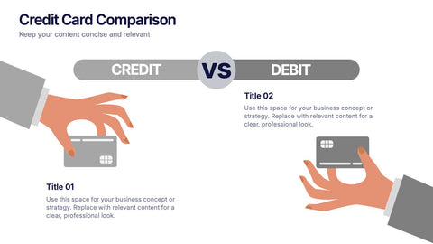 Credit Card Comparison Presentation