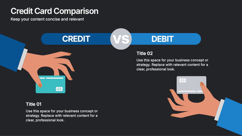 Credit Card Comparison Presentation