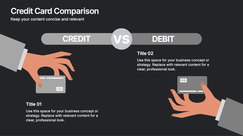 Credit Card Comparison Presentation