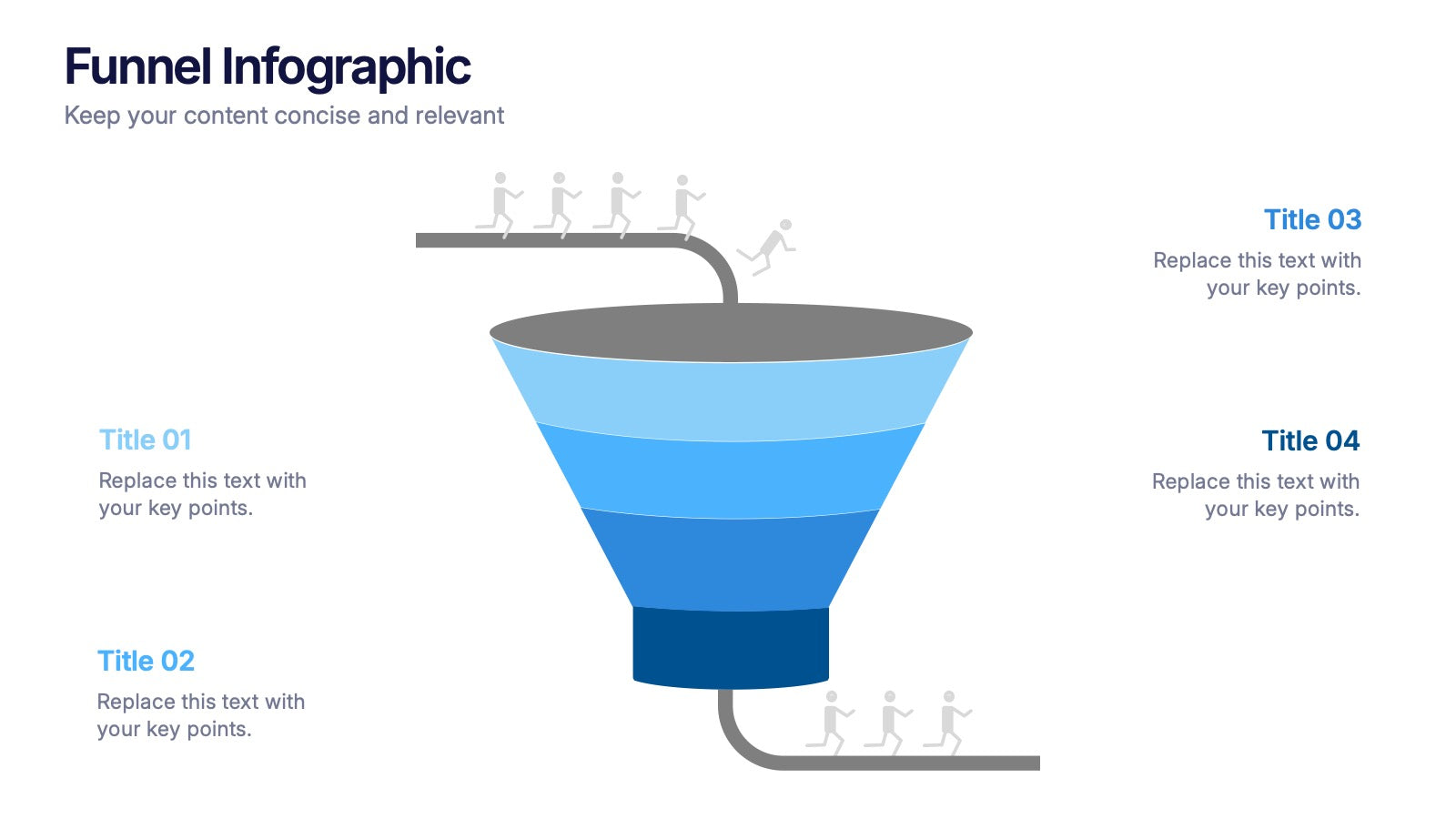 Customer Conversion Funnel Presentation