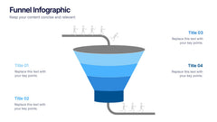 Customer Conversion Funnel Presentation