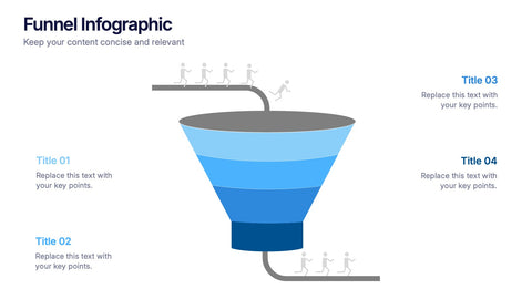 Customer Conversion Funnel Presentation