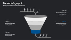 Customer Conversion Funnel Presentation slide 10