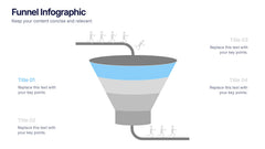 Customer Conversion Funnel Presentation slide 2