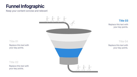Customer Conversion Funnel Presentation