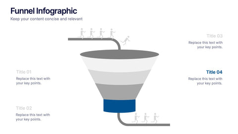 Customer Conversion Funnel Presentation