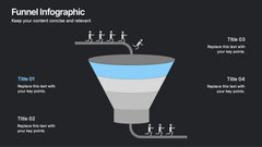 Customer Conversion Funnel Presentation slide 7