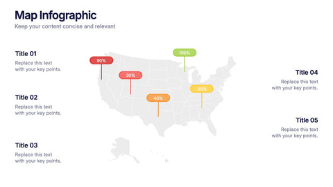 Customer Demographics Map Presentation
