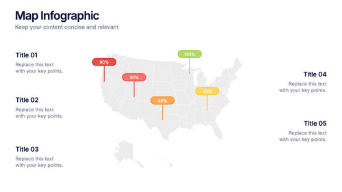 Customer Demographics Map Presentation