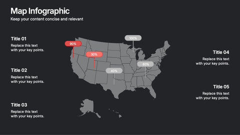 Customer Demographics Map Presentation