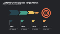 Customer Demographics Target Market Presentation slide 5