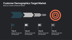 Customer Demographics Target Market Presentation slide 6